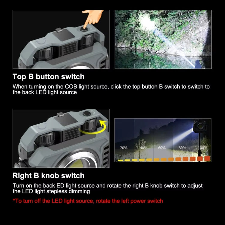 KXK-786 Multifunctional Floodlight Spotlight Outdoor Portable Working Light, KXK-786