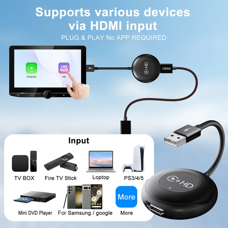 USB and HDMI Wired to Wireless CarPlay Auto Adapter, USB + HDMI Round