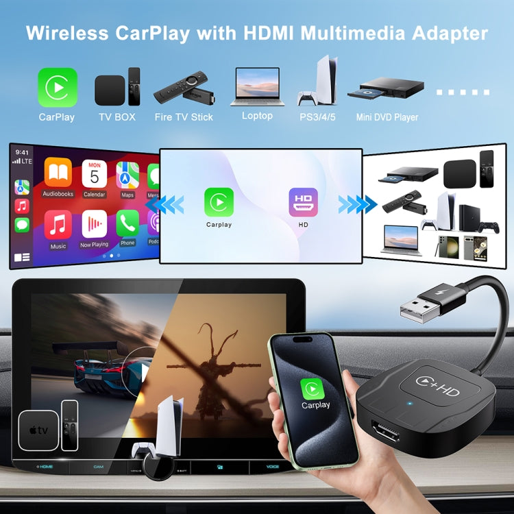 USB and HDMI Wired to Wireless CarPlay Auto Adapter, USB + HDMI Square