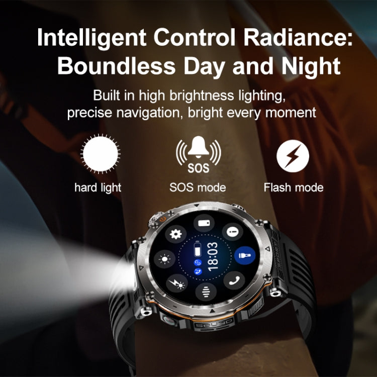 HT30 1.7 inch IP68 Waterproof Camouflage Silicone Band Smart Watch, Support Flashlight / Banknote Detector Light / Compass
