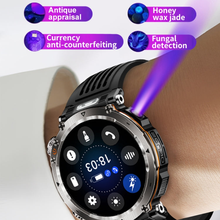 HT30 1.7 inch IP68 Waterproof Camouflage Silicone Band Smart Watch, Support Flashlight / Banknote Detector Light / Compass