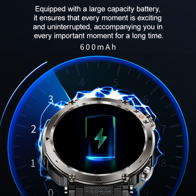 HT30 1.7 inch IP68 Waterproof Camouflage Silicone Band Smart Watch, Support Flashlight / Banknote Detector Light / Compass