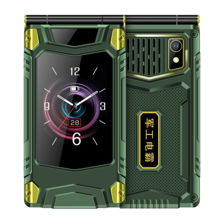 M7+ 4G Dual Screen Flip Elder Rugged Phone, 2.8 inch Inner, 2.4 inch Outer, 6800mAh Battery, 24 Keys, Flashlight, Network: 4G, Dual SIM, SOS, EU Plug, US Plug, UK Plug