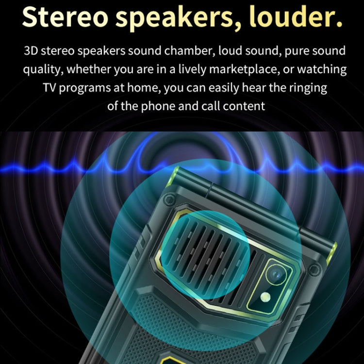 M7+ 4G Dual Screen Flip Elder Rugged Phone, 2.8 inch Inner, 2.4 inch Outer, 6800mAh Battery, 24 Keys, Flashlight, Network: 4G, Dual SIM, SOS, EU Plug, US Plug, UK Plug