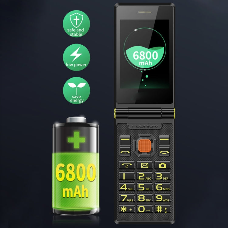 M7+ 4G Dual Screen Flip Elder Rugged Phone, 2.8 inch Inner, 2.4 inch Outer, 6800mAh Battery, 24 Keys, Flashlight, Network: 4G, Dual SIM, SOS, EU Plug, US Plug, UK Plug