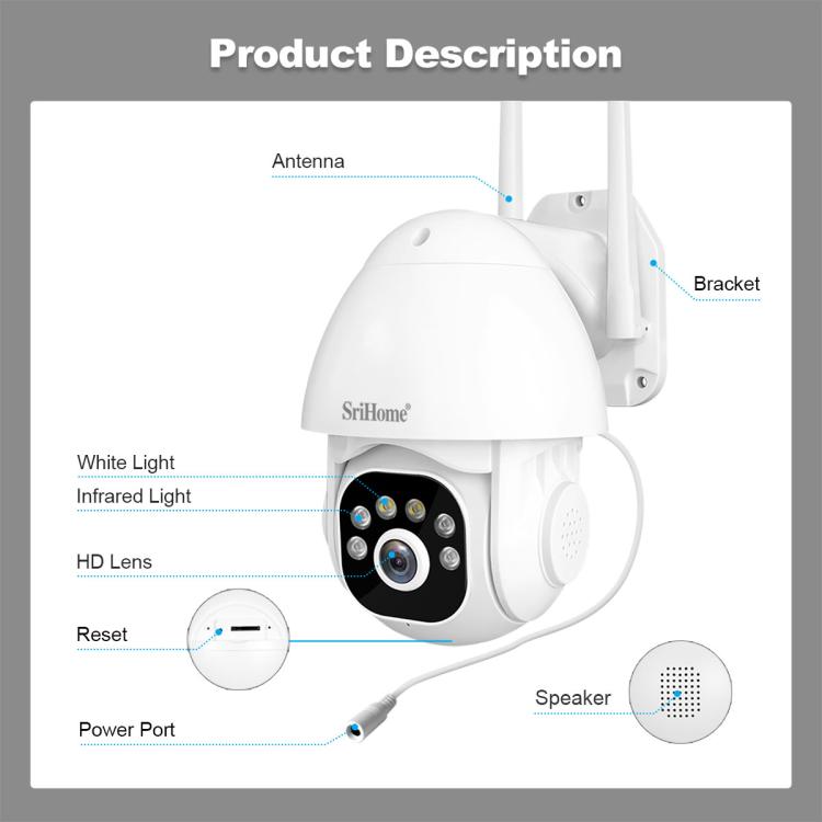 SriHome NVS001E-IPC039B 5MP 8CH HD NVR Wireless Cameras Set, US Plug, EU Plug, AU Plug, UK Plug