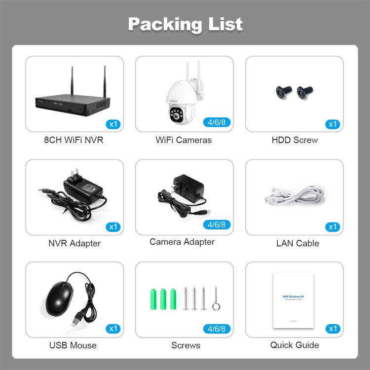 SriHome NVS001E-IPC039B 5MP 8CH HD NVR Wireless Cameras Set, US Plug, EU Plug, AU Plug, UK Plug