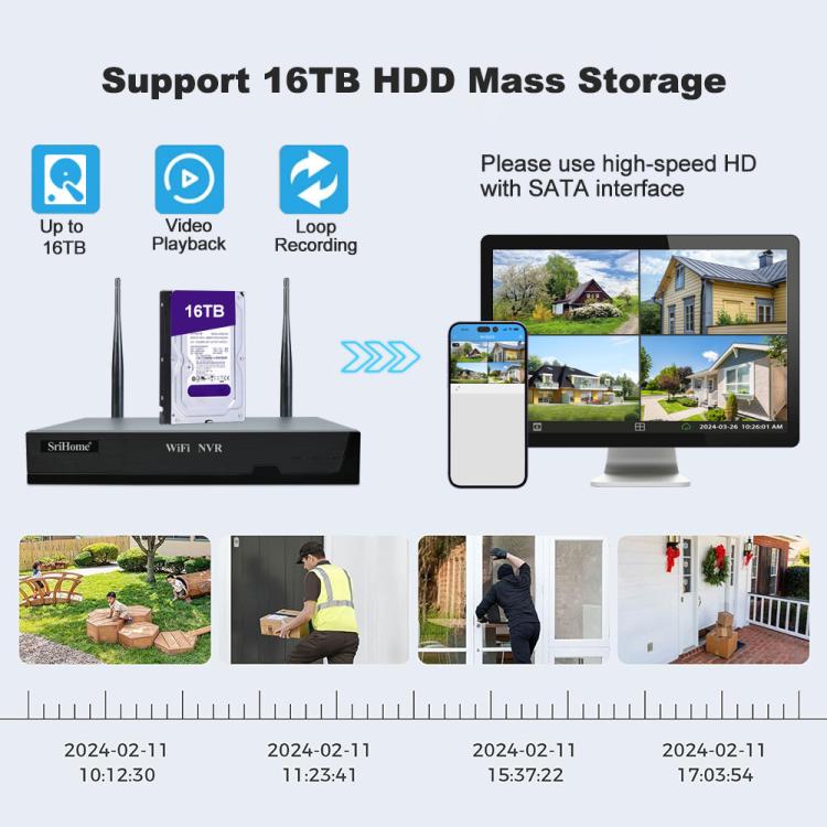 SriHome NVS001E-IPC039B 5MP 8CH HD NVR Wireless Cameras Set, US Plug, EU Plug, AU Plug, UK Plug