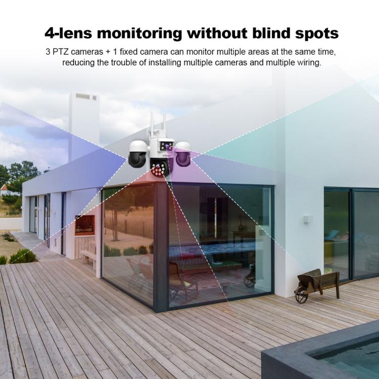 SriHome SH069 8MP 3X Digital Zoom HD Quad-lens Security Camera, US Plug, EU Plug, AU Plug, UK Plug