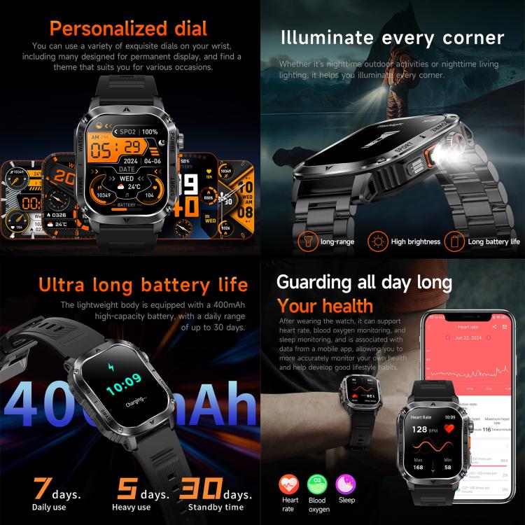 AK80 BT Call Smart Watch, Support Blood Oxygen / Blood Pressure / Heart Rate / Sports Health Monitoring Fitness Tracker
