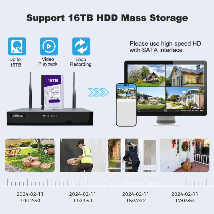 SriHome NVS001-IPC051 4MP 8CH HD NVR Wireless Security Camera System Kit, NVS001-IPC051