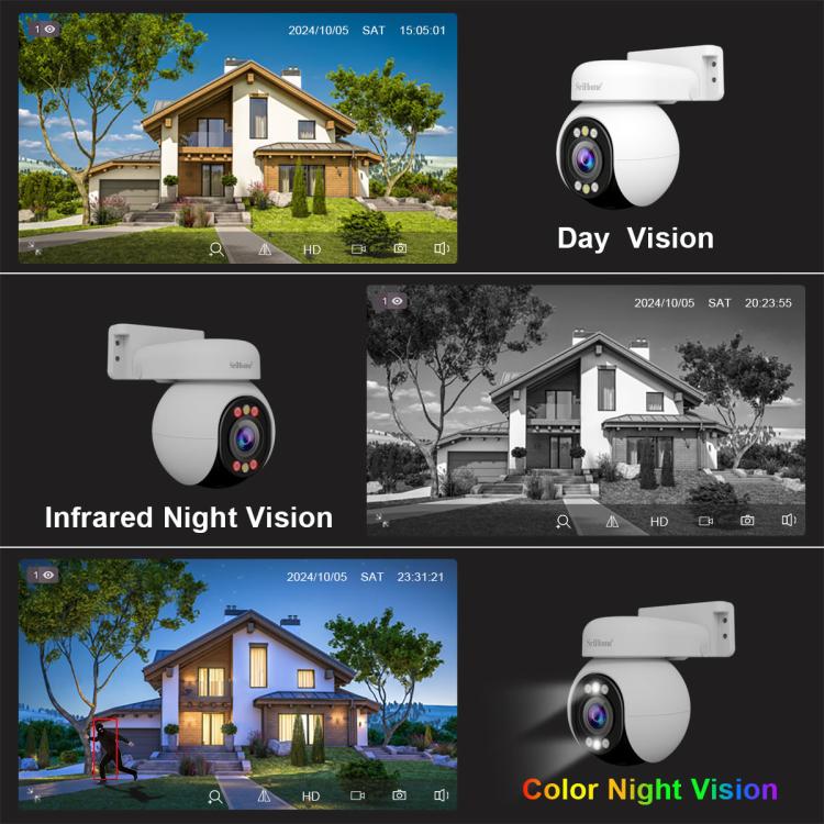 SriHome NVS005-PoE051 4MP 4CH HD PoE NVR Security Camera System Kit, NVS005-PoE051