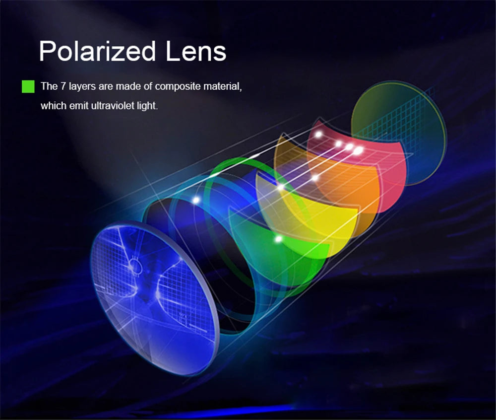 VIVIBEE Mirror Blue Flip Up Clip on Sunglasses Fishing Men Square Polarized Lens Metal Night Vision Driving UV400 Women Glasses