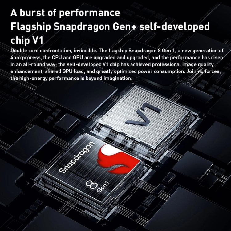Quad Back Cameras, Screen Ultrasound Fingerprint Identification, 5000mAh Battery, 7.0 inch Android 12.0 OriginOS Ocean Qualcomm Snapdragon 8 Gen1 Octa Core up to 3.0GHz, NFC, OTG, Network: 5G, 12GB+256GB