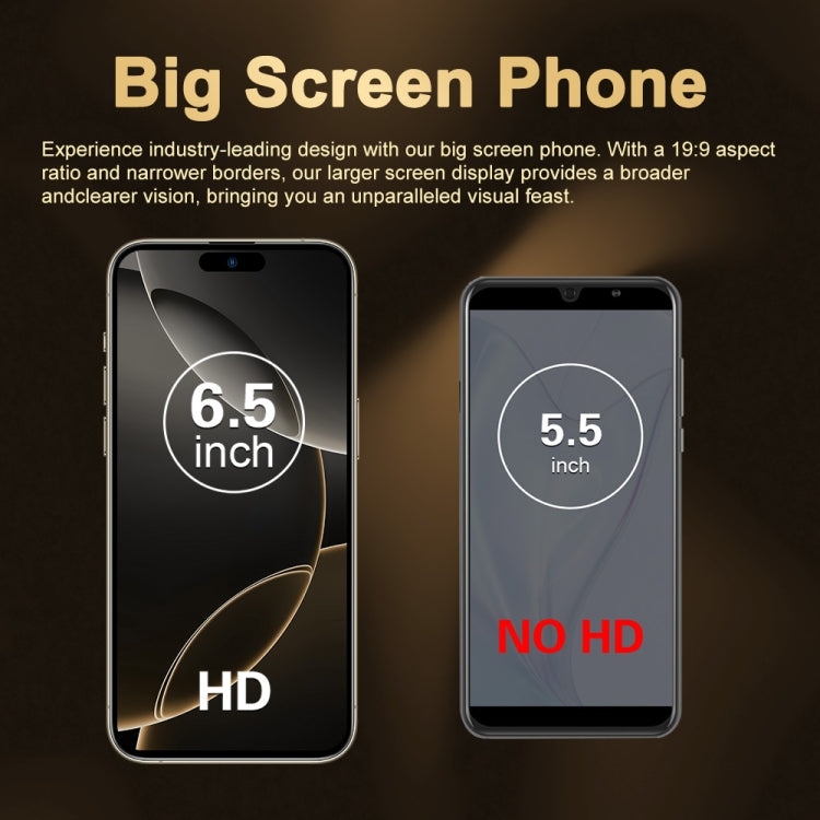 i16 Pro Max / Q5, 2GB+16GB, 6.5 inch Screen, Face Identification, Android 8.1 MTK6580P Quad Core, Network: 3G, Dual SIM, US Plug, i16 Pro Max / Q5, US Plug