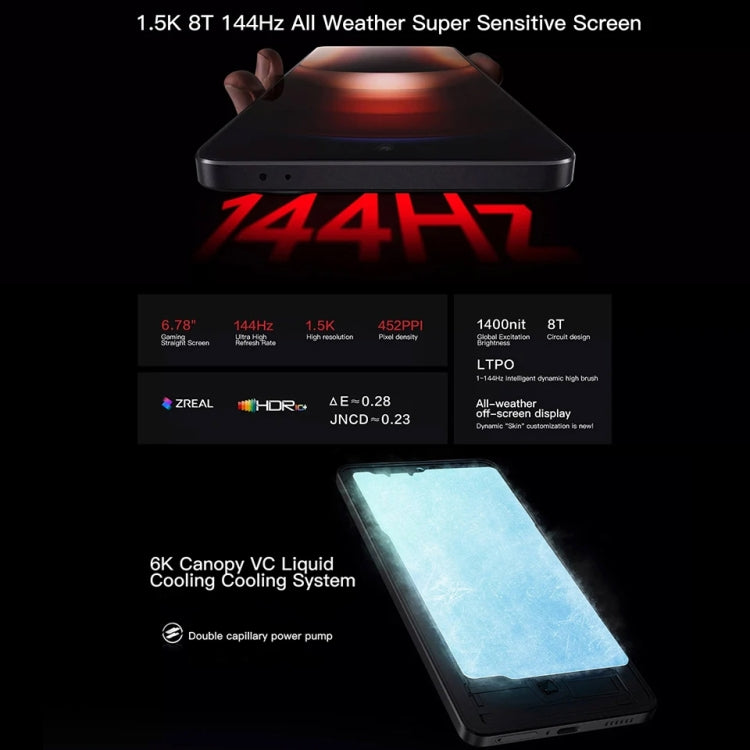 vivo iQOO Neo9, Dual Back Cameras, 16GB+512GB, Face ID / Fingerprint Identification, 6.78 inch Android 14 OriginOS 4 Snapdragon 8 Gen 2 Octa Core, OTG, NFC, Network: 5G, Support Google Play, vivo iQOO Neo9, 16GB+512GB, iQOO Neo9, 16GB+512GB