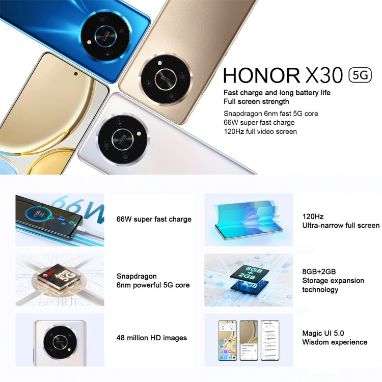 Triple Back Cameras, Side Fingerprint Identification, 4800mAh Battery, 6.81 inch Magic UI 5.0 Qualcomm Snapdragon 695 Octa Core up to 2.2GHz, Network: 5G, OTG, Not Support Google Play, 8GB+128GB