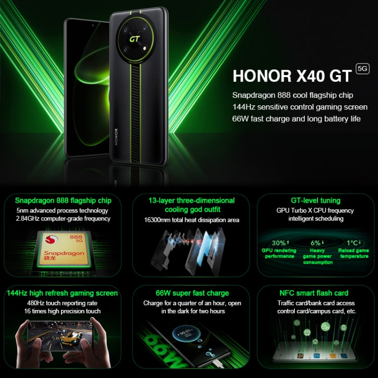 Triple Back Cameras, Side Fingerprint Identification, 4800mAh Battery, 6.81 inch Magic UI 6.1 / Android 12 Snapdragon 888 Octa Core up to 2.84GHz, Network: 5G, OTG, Not Support Google Play, 8GB+256GB