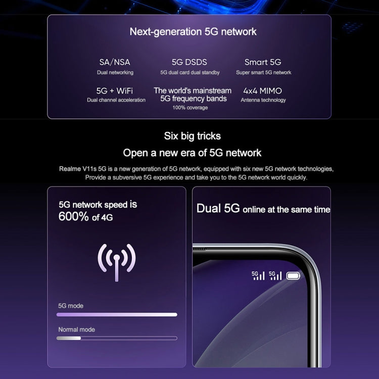 Dual Back Cameras, Side Fingerprint Identification, 5000mAh Battery, 6.5 inch Realme UI 2.0 / Android 11 MediaTek Dimensity 810 Octa Core up to 2.4GHz, Network: 5G, Support Google Play, 4GB+128GB