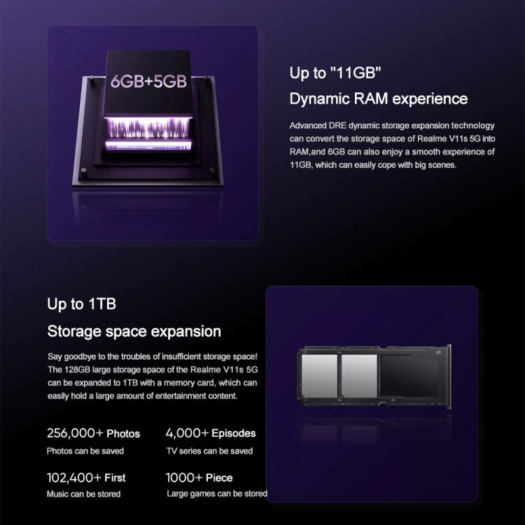 Dual Back Cameras, Side Fingerprint Identification, 5000mAh Battery, 6.5 inch Realme UI 2.0 / Android 11 MediaTek Dimensity 810 Octa Core up to 2.4GHz, Network: 5G, Support Google Play, 4GB+128GB