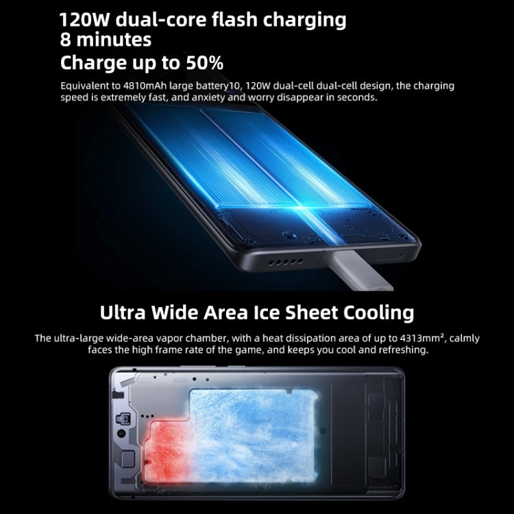 Triple Back Cameras, Screen Fingerprint Identification / Face ID, 4810mAh Battery, 6.78 inch Android 13.0 OriginOS 3 MediaTek Dimensity 9200 Octa Core up to 3.05GHz, NFC, OTG, Network: 5G, Support Google Play, X90 5G,12GB+512GB