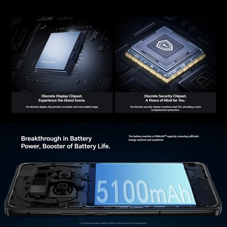 Triple Back Cameras, Screen Fingerprint Identification, 5450mAh Battery, 6.81inch Magic UI 7.1 / Android 13 Snapdragon 8 Gen2 Octa Core up to 3.19GHz, Network: 5G, OTG, NFC, Not Support Google Play, Magic5 Pro, 16GB+512GB