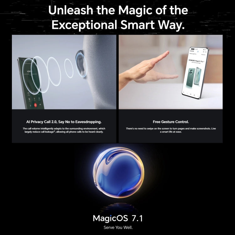 Triple Back Cameras, Screen Fingerprint Identification, 5450mAh Battery, 6.81inch Magic UI 7.1 / Android 13 Snapdragon 8 Gen2 Octa Core up to 3.19GHz, Network: 5G, OTG, NFC, Not Support Google Play, Magic5 Pro, 16GB+512GB