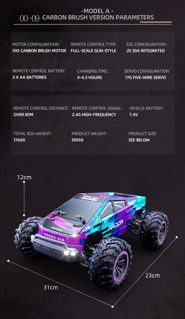 Dazzling Rc Cars Full-Scale Drift Racing Cross-Country High-Speed Remote Control Car Boy Electric Remote Control Toy Car Gift