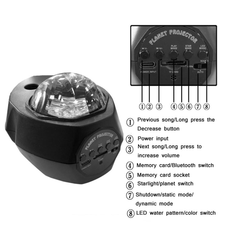 Planetary LED Aurora Bluetooth Projection Lights Remote Music Laser Lamp, 8W Black