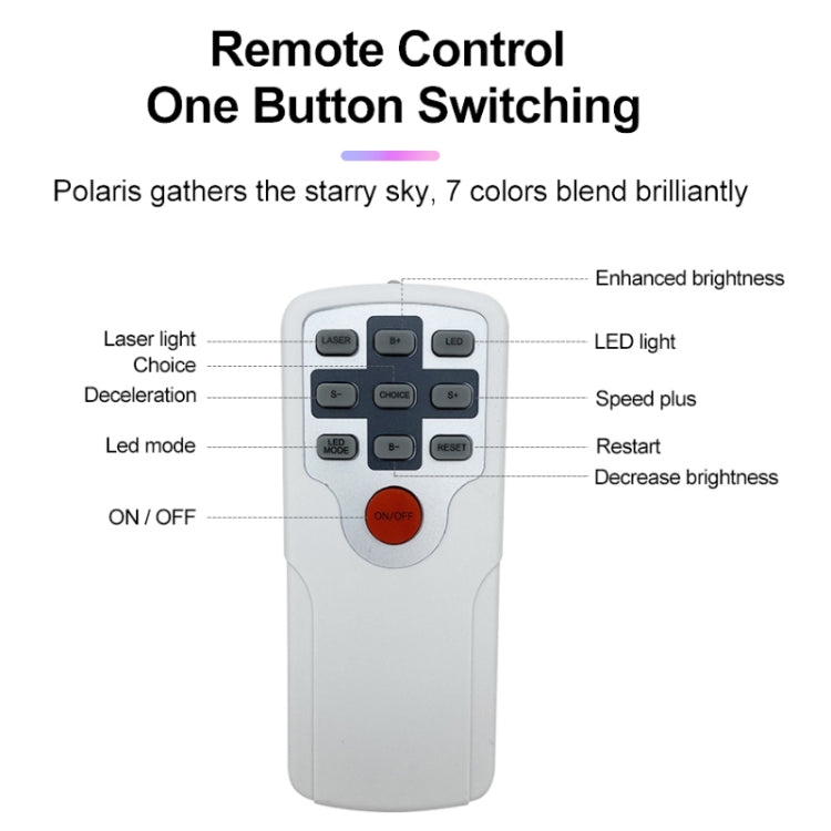 Remote Control LED Starry Sky Atmosphere Projector Lamp, Power Supply:, Gray+US Plug, Gray+EU Plug, Gray+UK Plug, Gray+AU Plug, Gray+USB Plug, US Plug, EU Plug, UK Plug, AU Plug, USB Plug