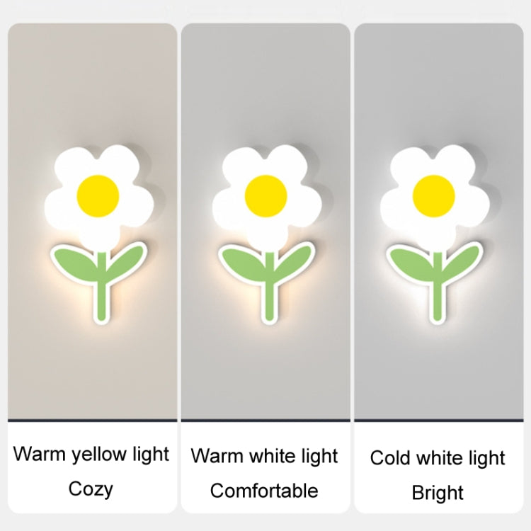 Children Room Warm Bedside Sunflower Wall Lamp, Flower Warm Light, Flower White Light, Flower Three-color Dimmer, Round Flowers Warm Light, Round Flowers White Light, Round Flowers Three-color Dimmer